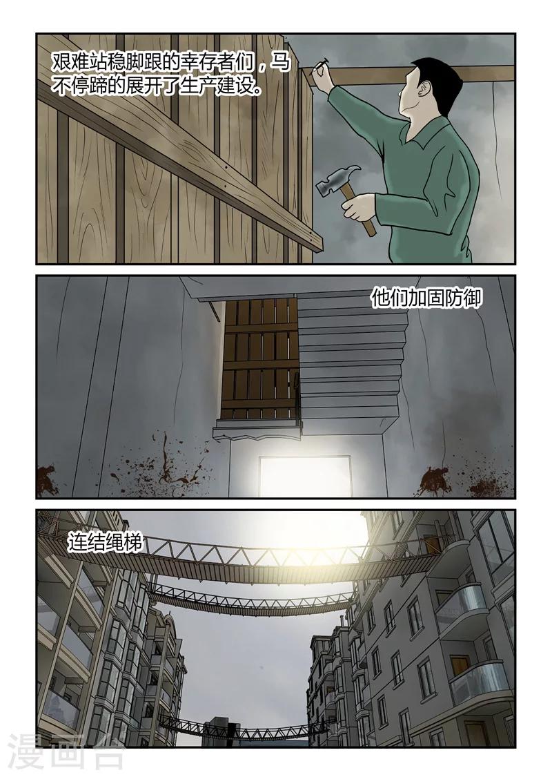 第47话 基本劳动力-第48话