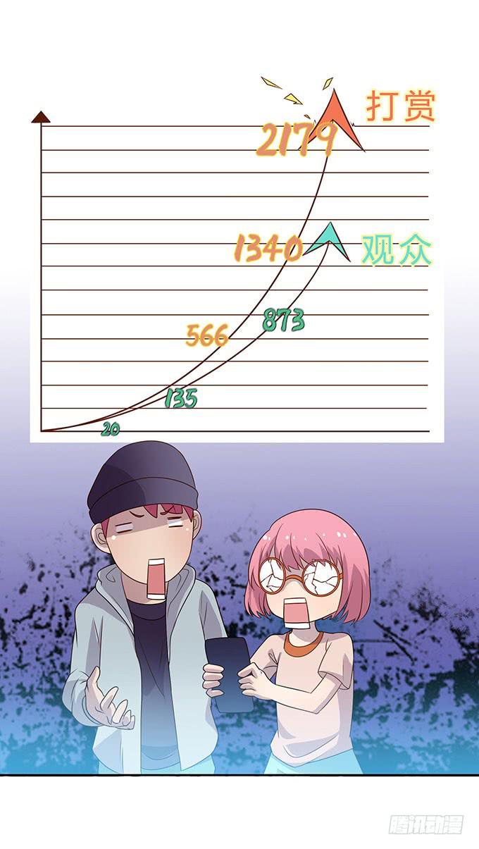 第二次直播-第6话