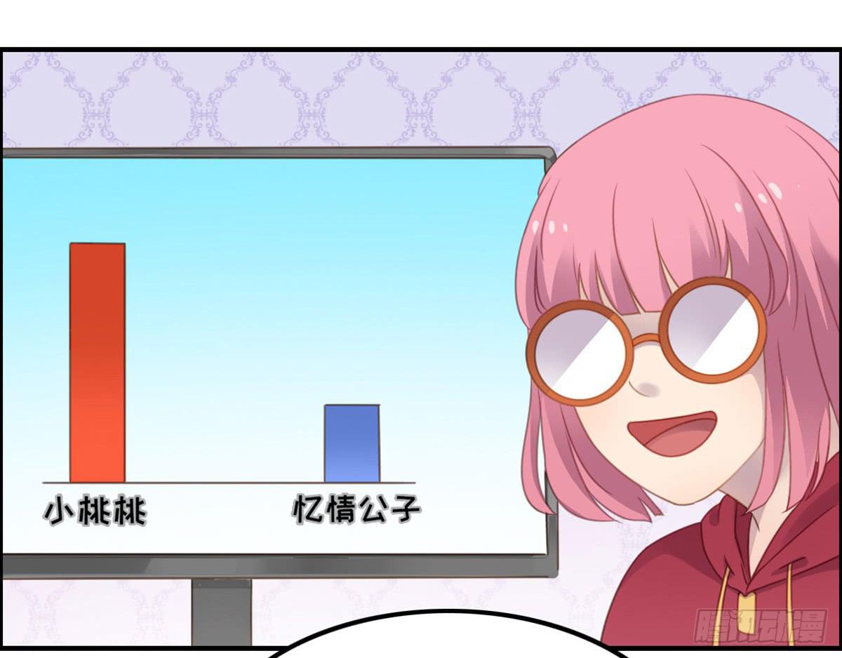 全民cos小桃桃(1/2)-第76话