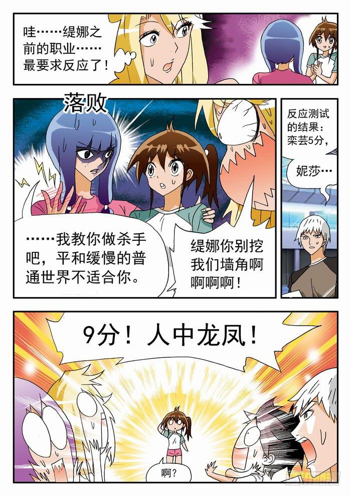 158 测试2-第158话