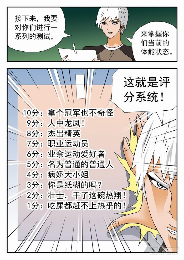 158 测试2-第158话