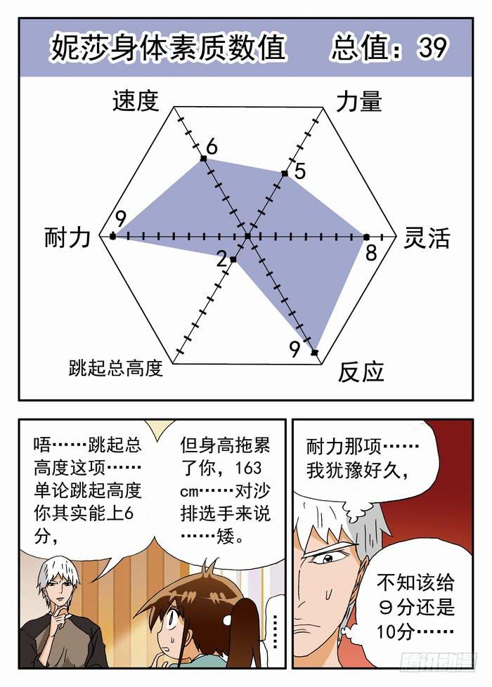 162 我要打沙排2-第162话
