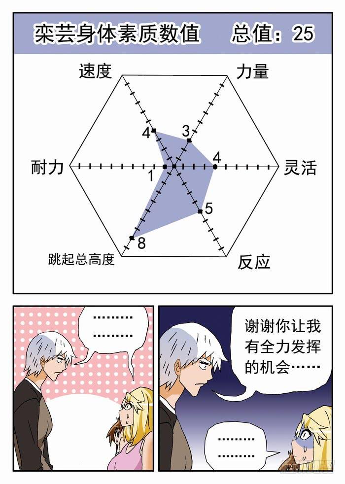 162 我要打沙排2-第162话