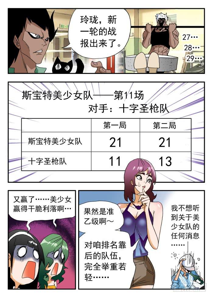 284 最高水平1-第284话