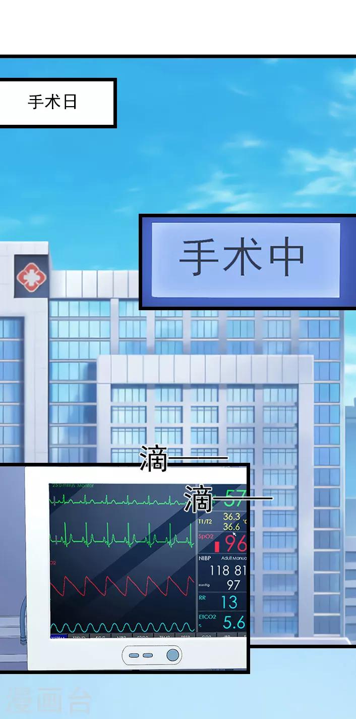 第36话 手术日-第36话
