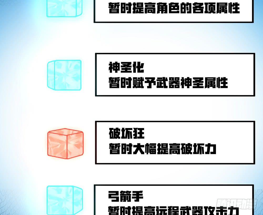 老子的后宫你也敢碰？(1/2)-第22话