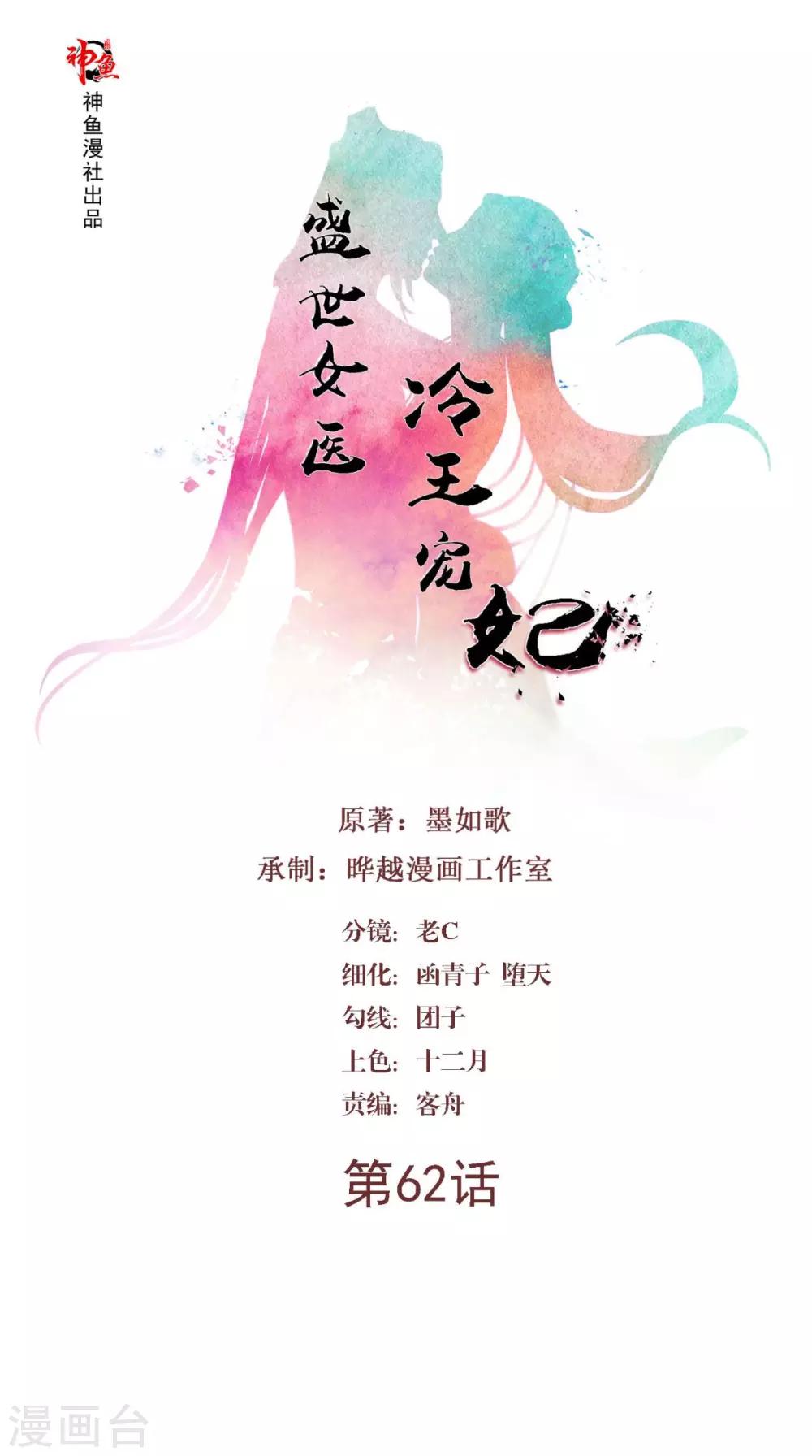 第62话 看你表演-第62话