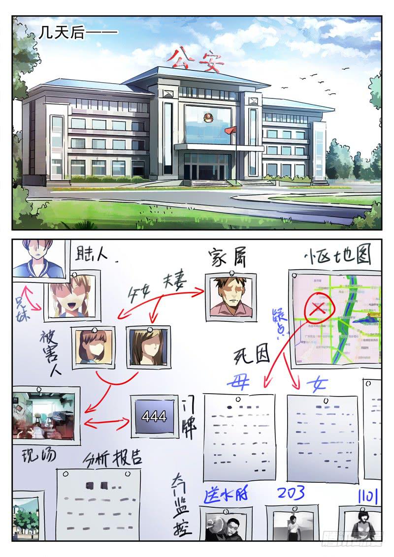 42死 惊声尖叫-第42话