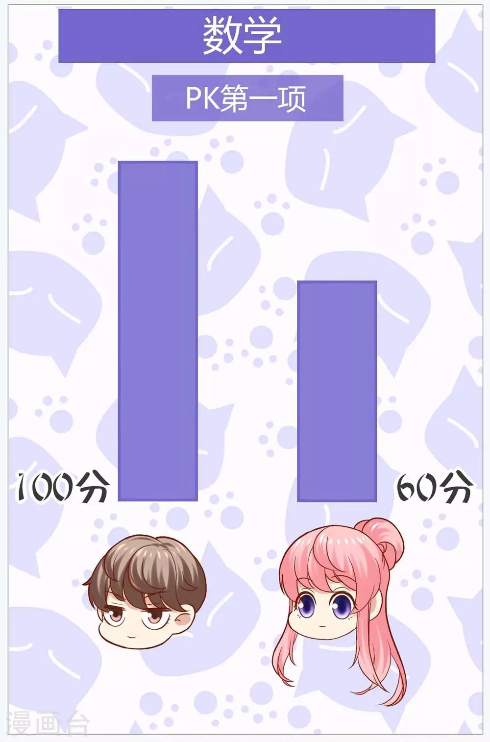 第83话-第84话