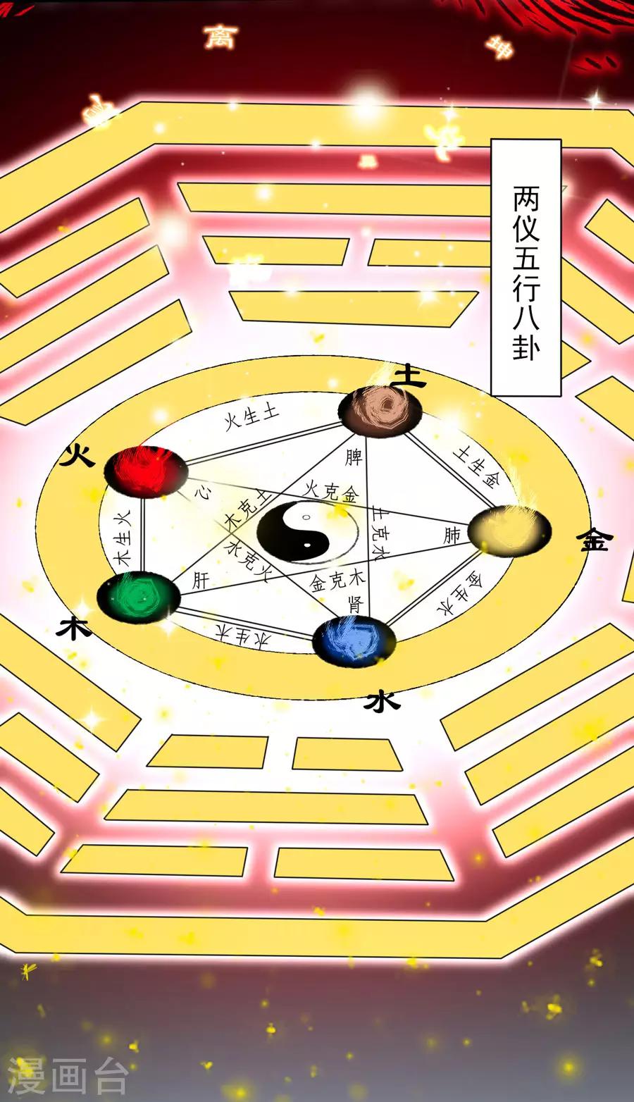 第34话 秘密集训3-第34话
