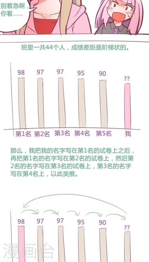 番外10-第84话