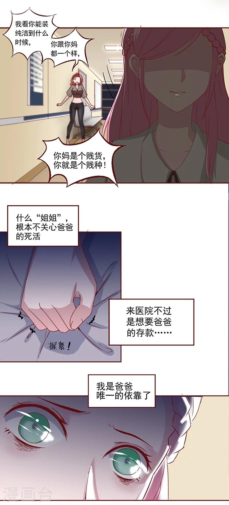 第1话 我不知道他是谁-第2话