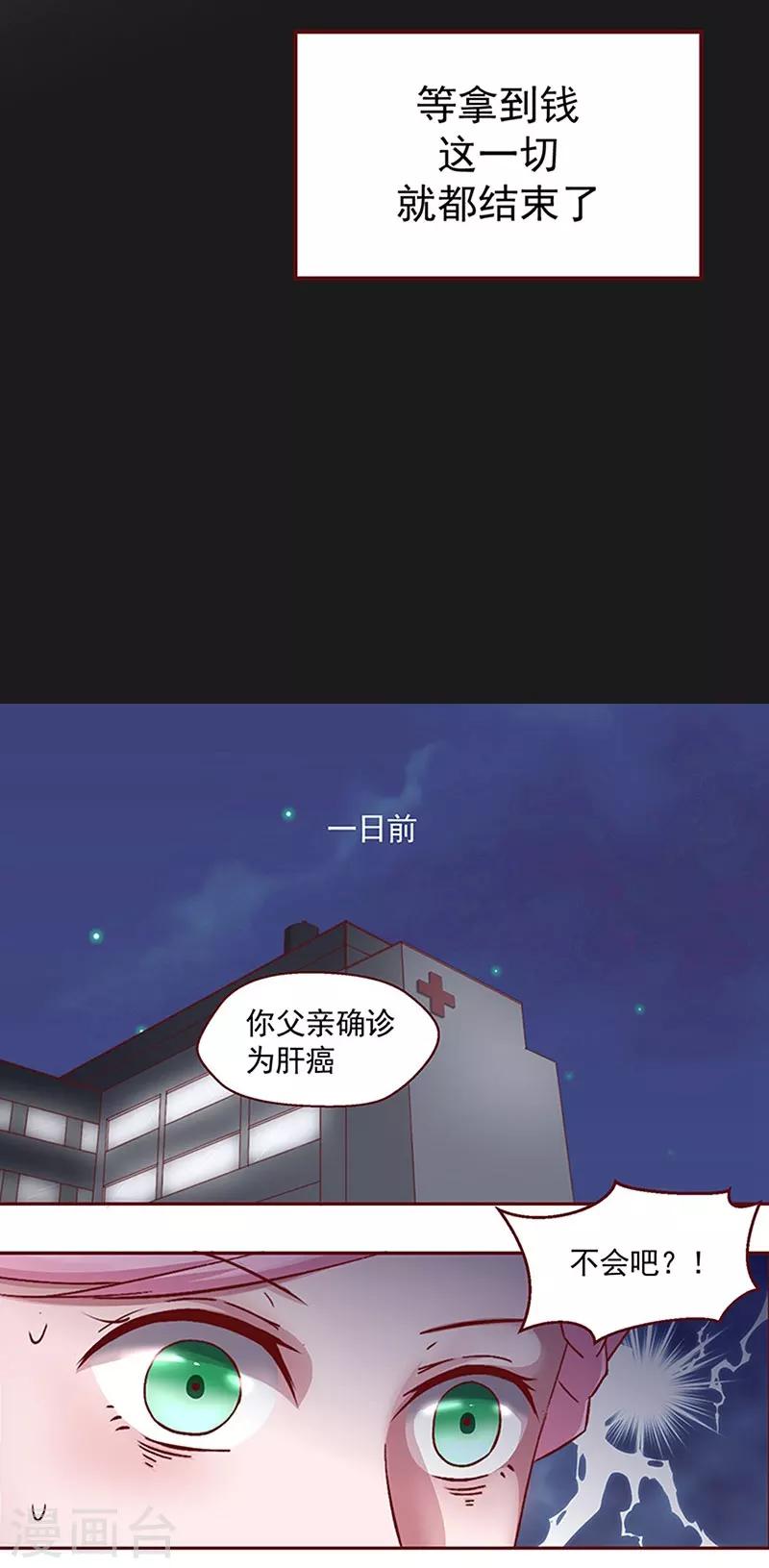 第1话 我不知道他是谁-第2话