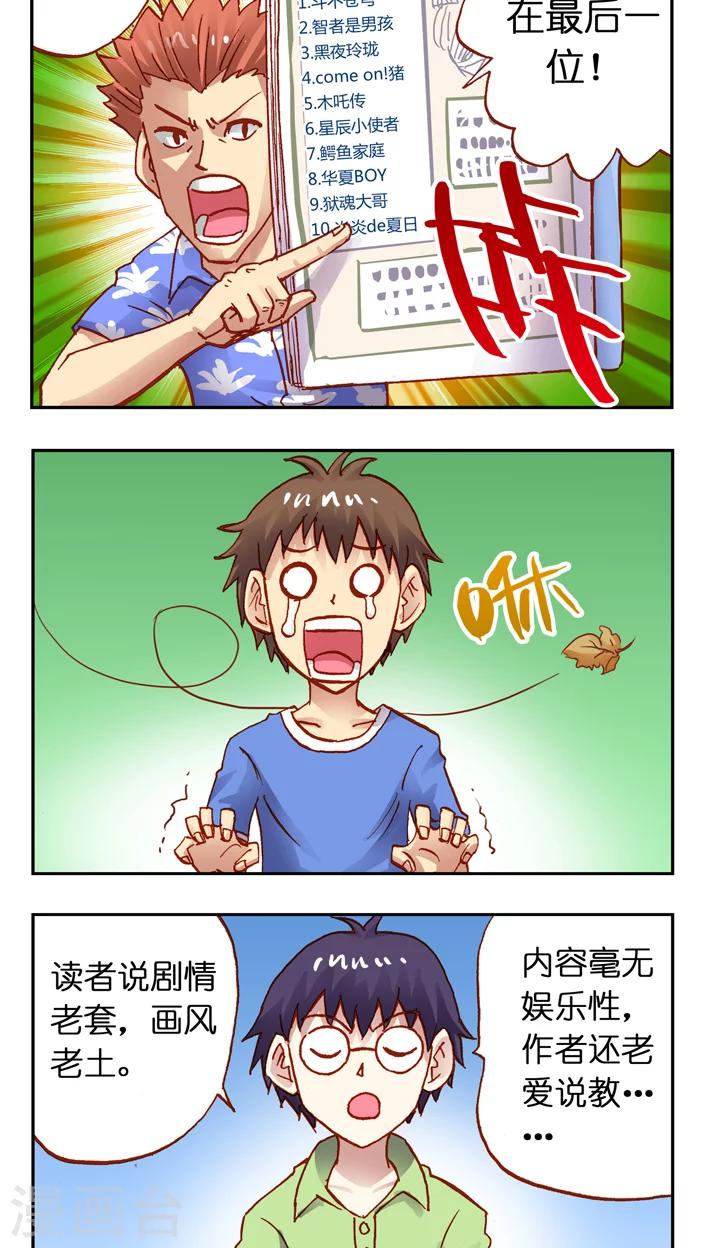 第24话 失败的Man-第24话