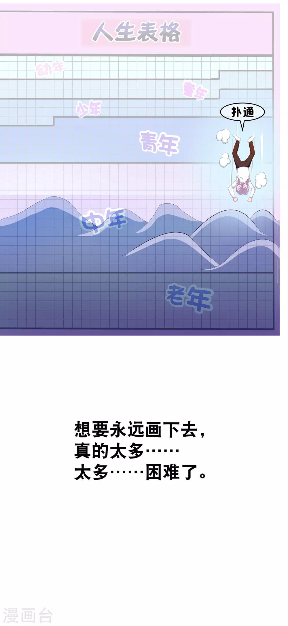 你愿意为梦想付费吗-第94话