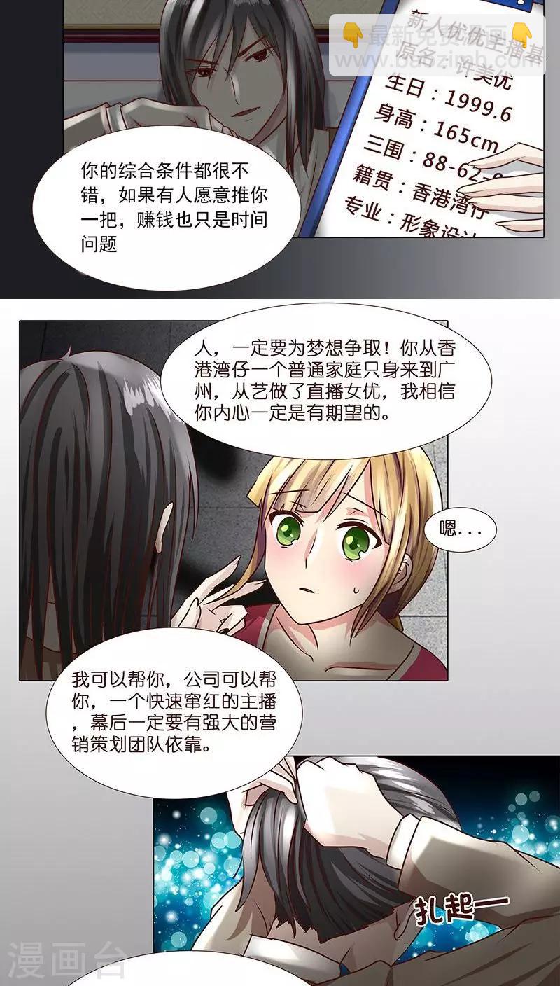 第4话 主管的要求...合适吗？-第4话