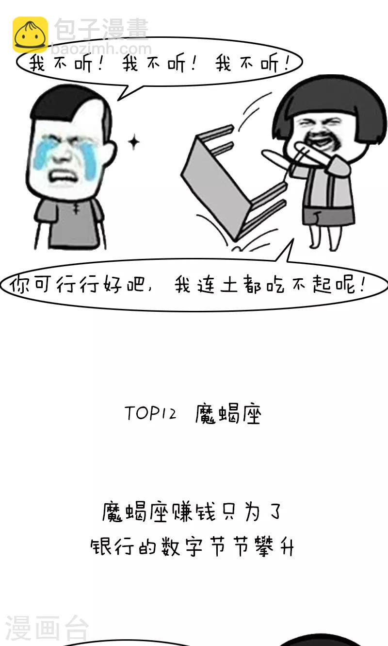 第205话 表情包丨十二星座吃土排行-第206话