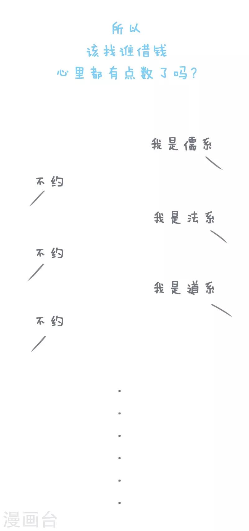 第24话 借钱-第24话