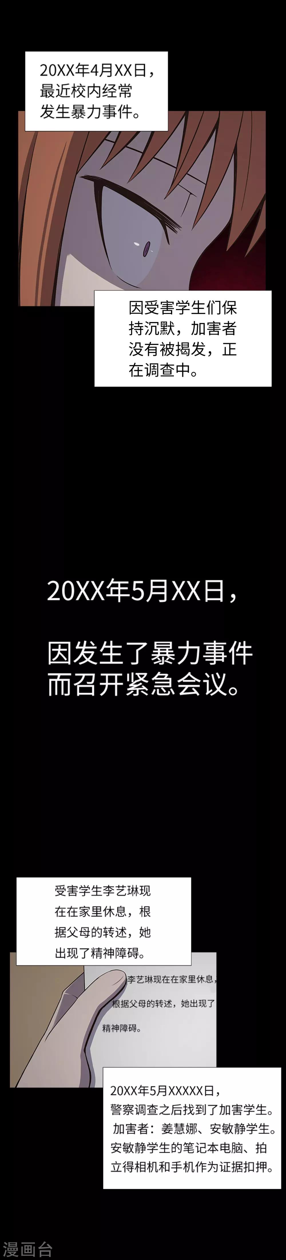第26话 你是谁-第28话