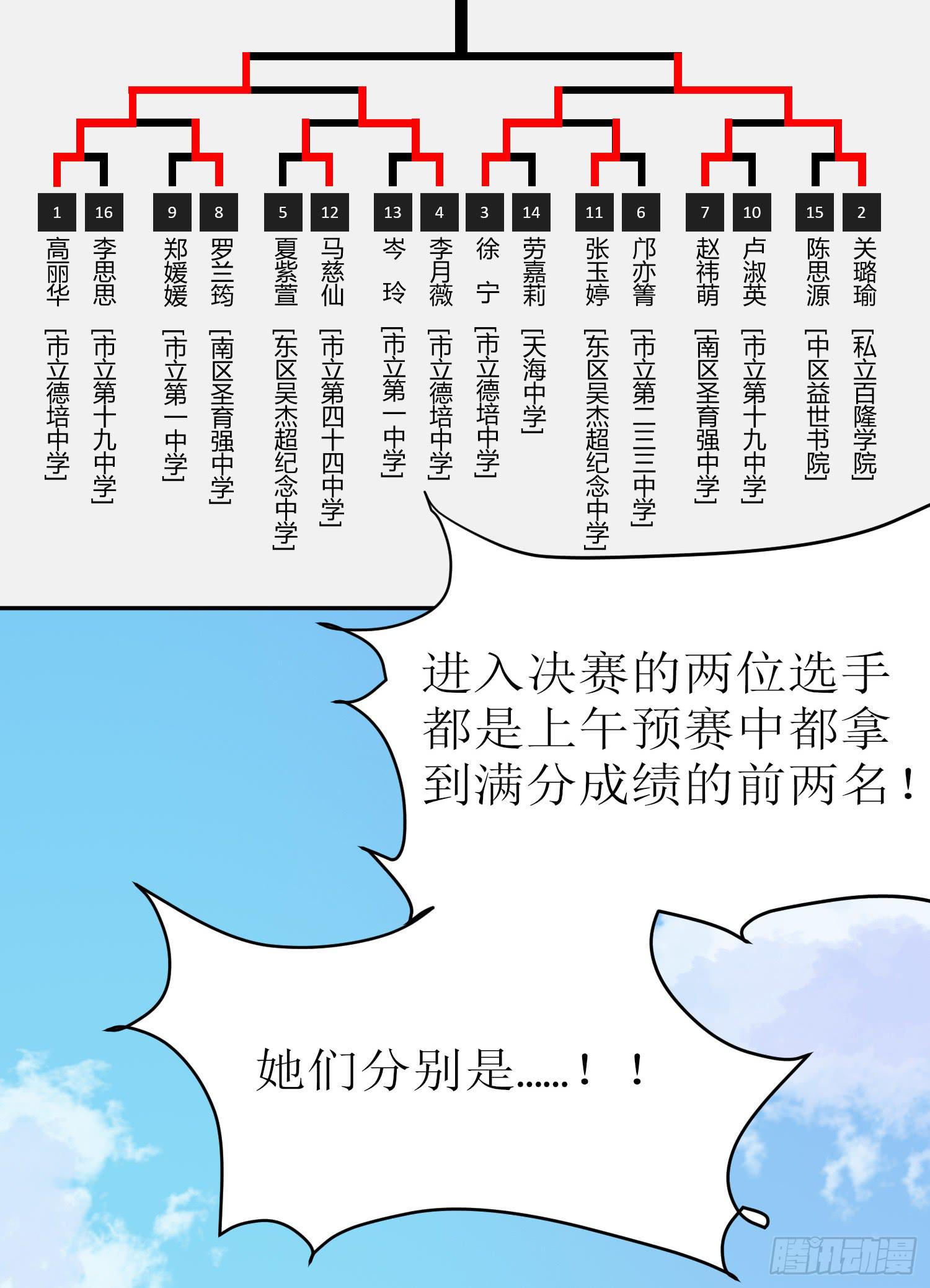 惘若有失-第174话