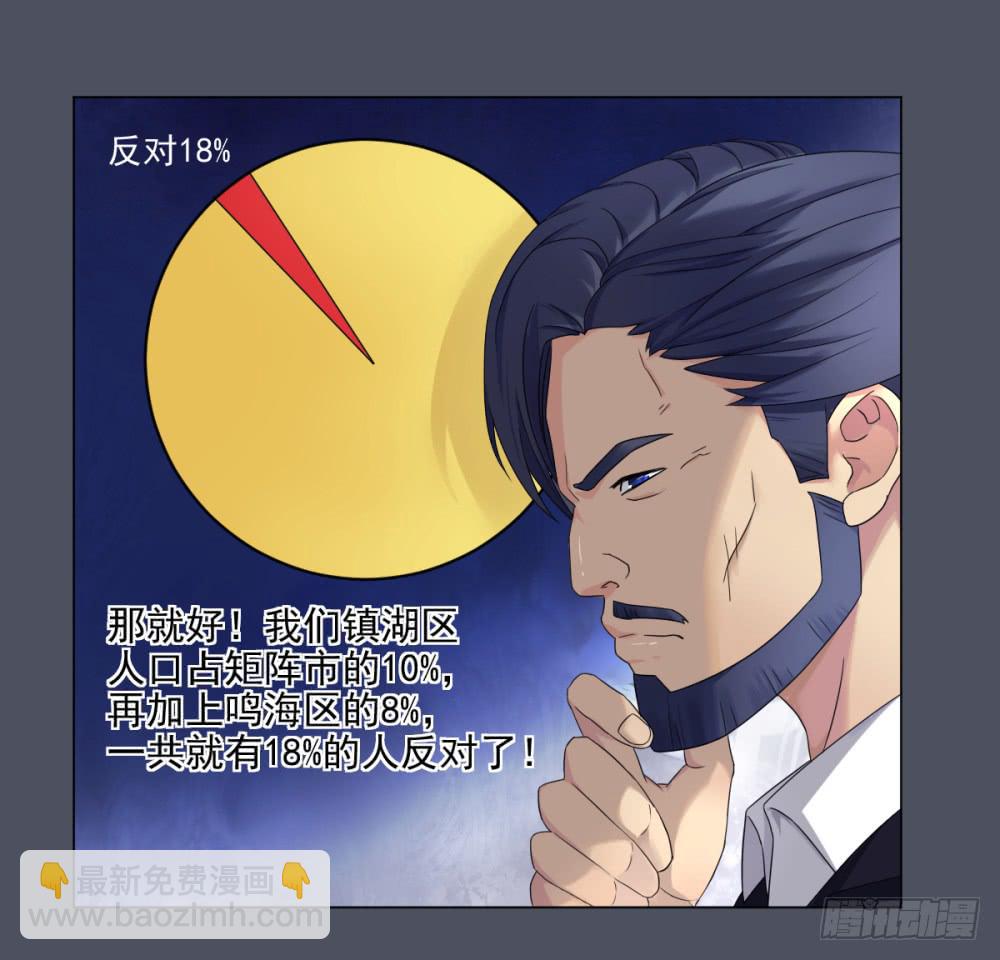 159 黑色幽默4-第160话