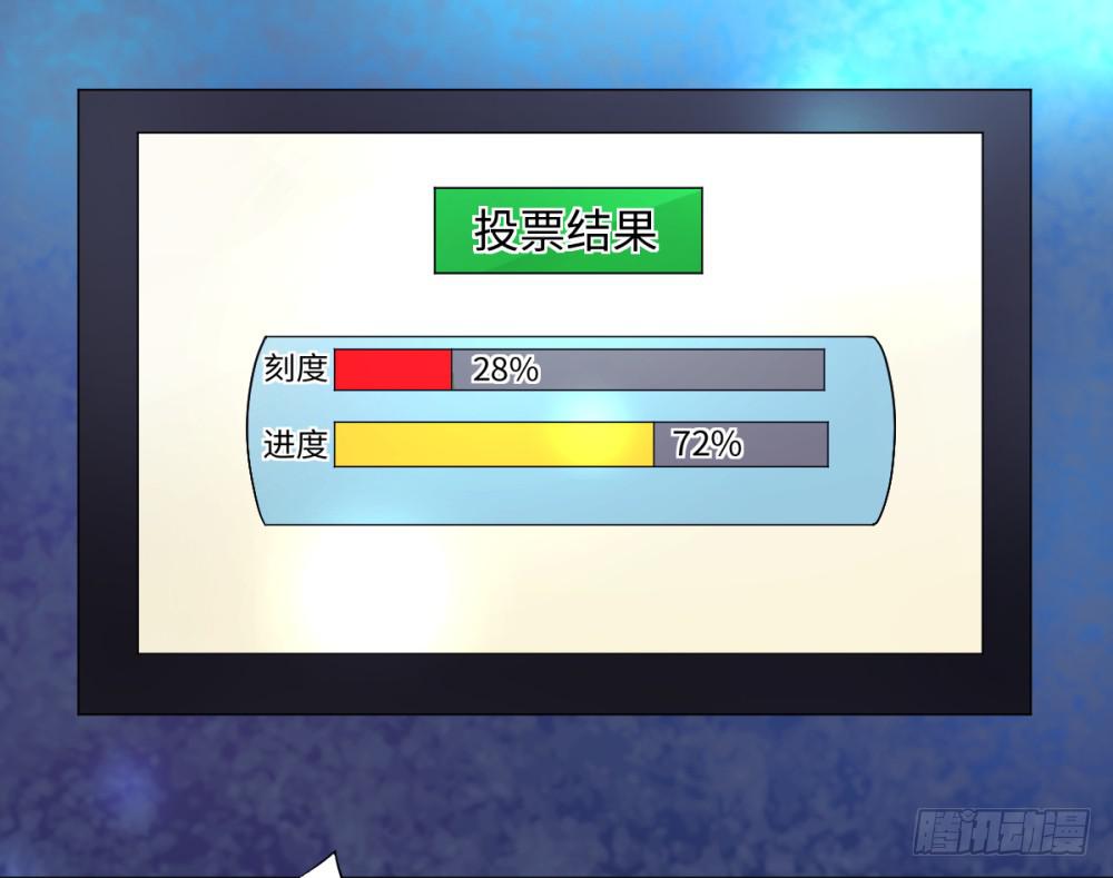 死亡直播（4）(1/2)-第4话