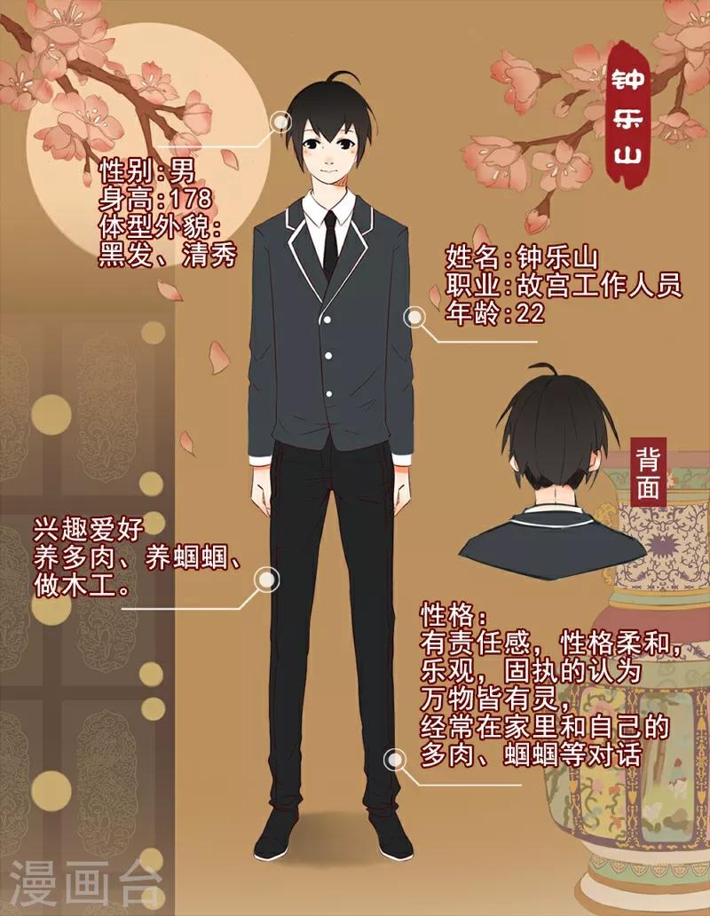 番外2 人物介绍-第4话