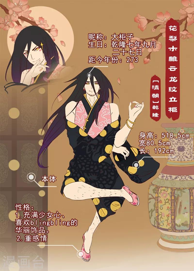 番外2 人物介绍-第4话