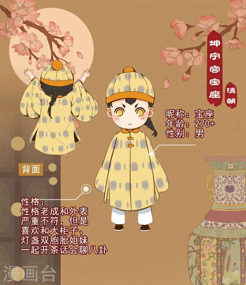 番外2 人物介绍-第4话