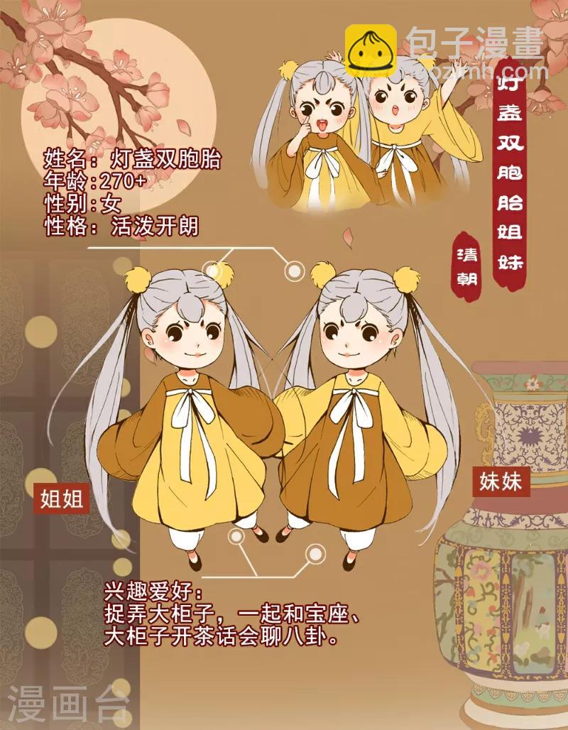 番外2 人物介绍-第4话