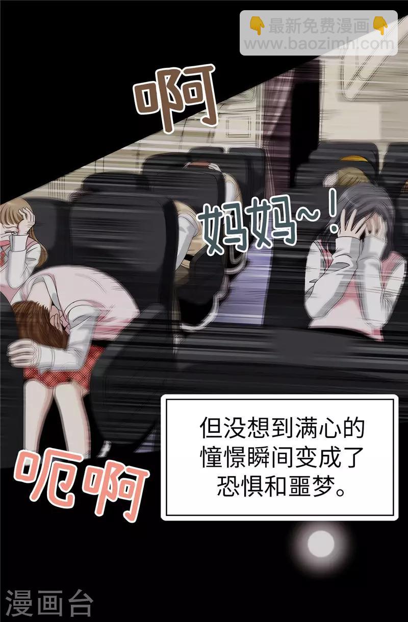第1话 我是谁？我在哪？-第2话