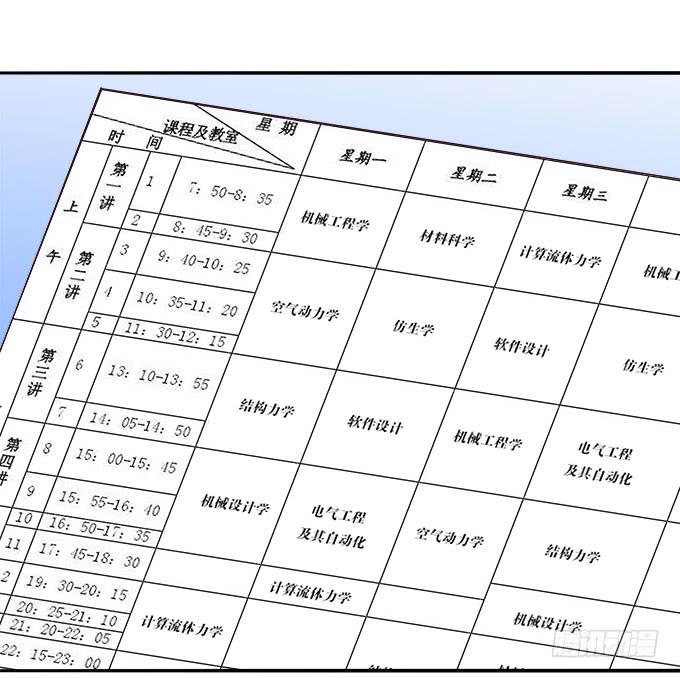 一起修复她吧！-第90话