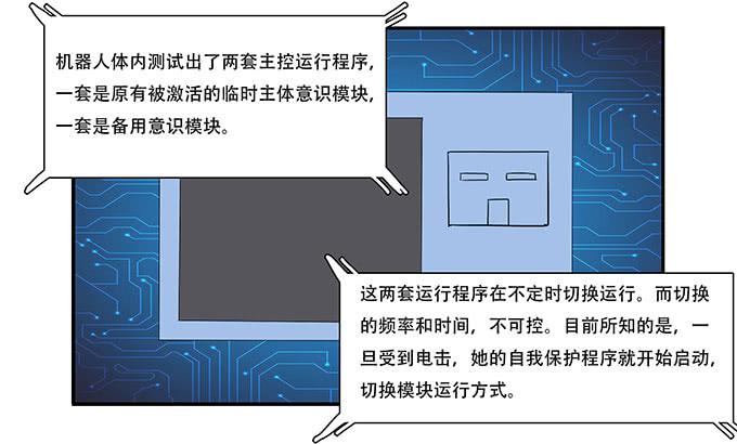 每当变幻时(1/2)-第92话