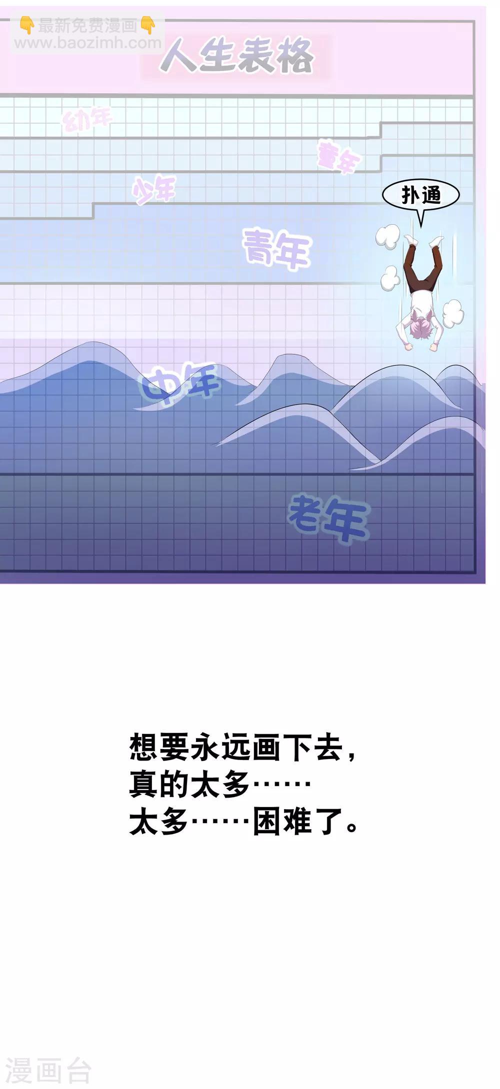 你愿意为梦想付费吗-第60话
