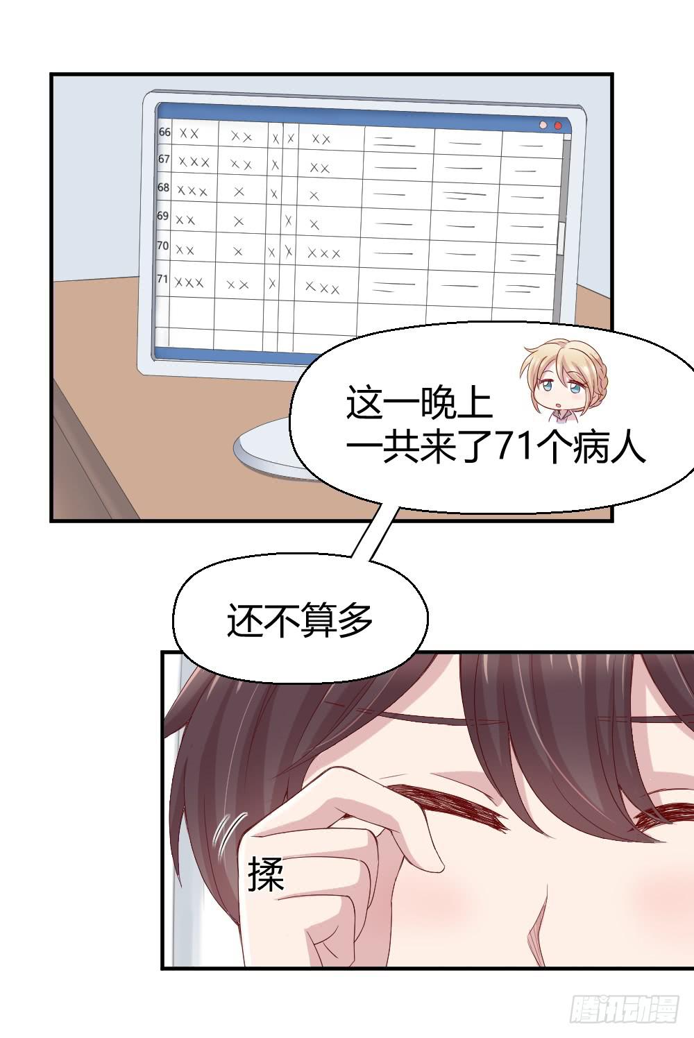 心外科的大夫最帅了(1/2)-第18话