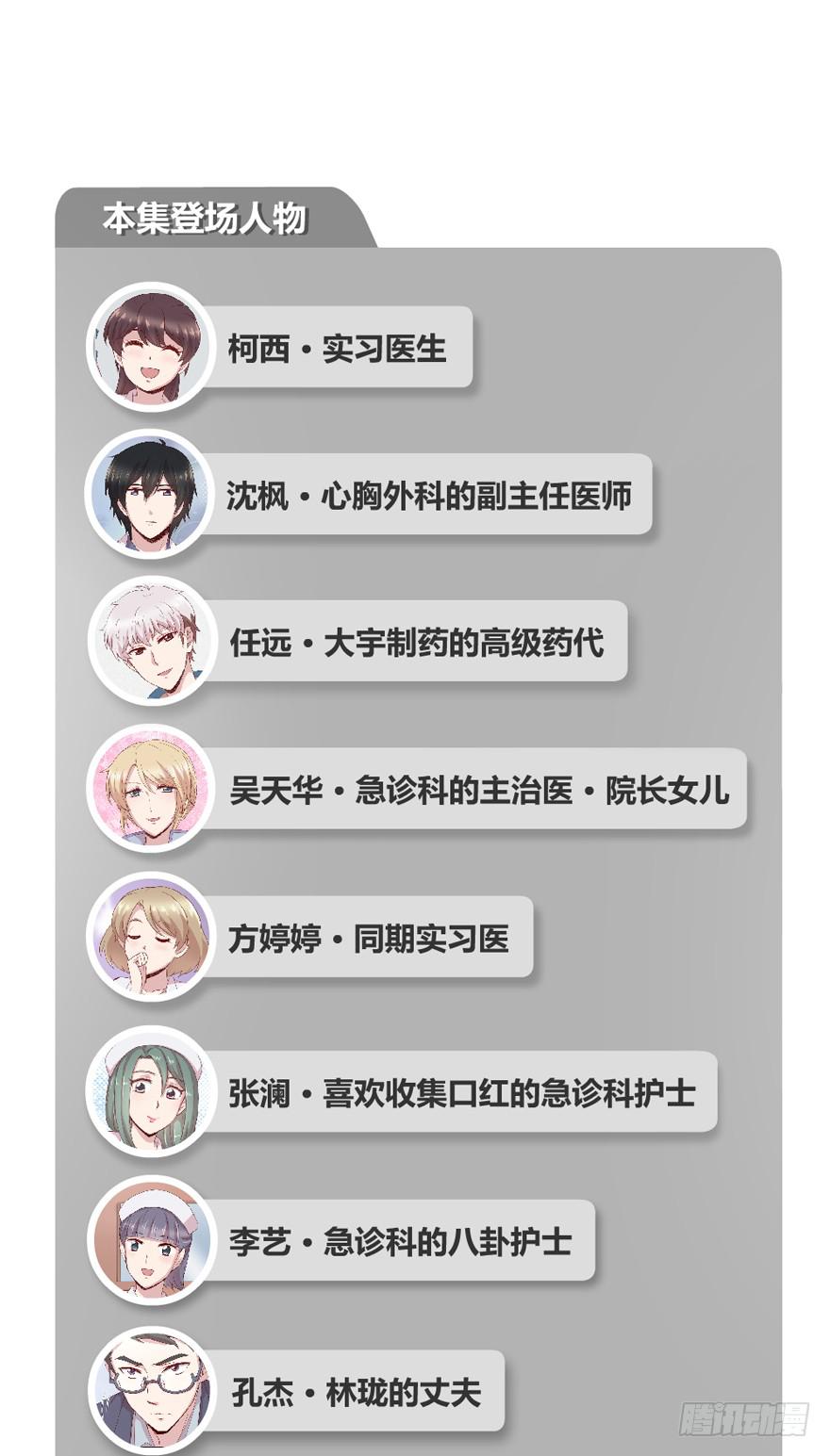 三台手术(1/2)-第68话