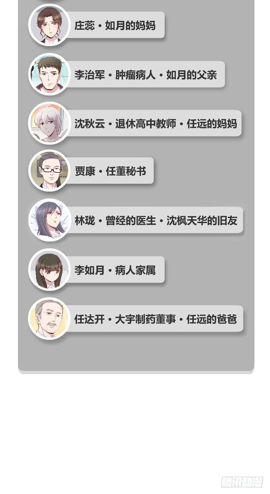 三台手术(1/2)-第68话