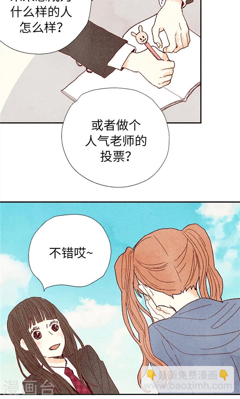 番外14 判若两人-第84话