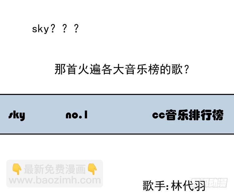 我的男朋友不是明星-第48话