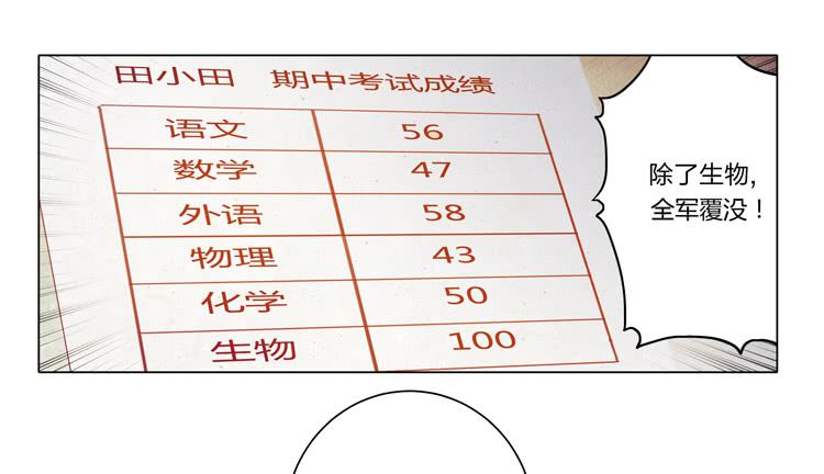 辰风，厉害了我的学霸！(1/2)-第54话