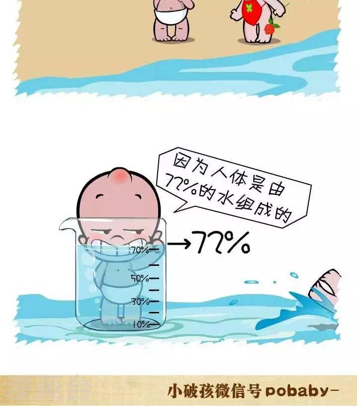 第128话  72%-第128话