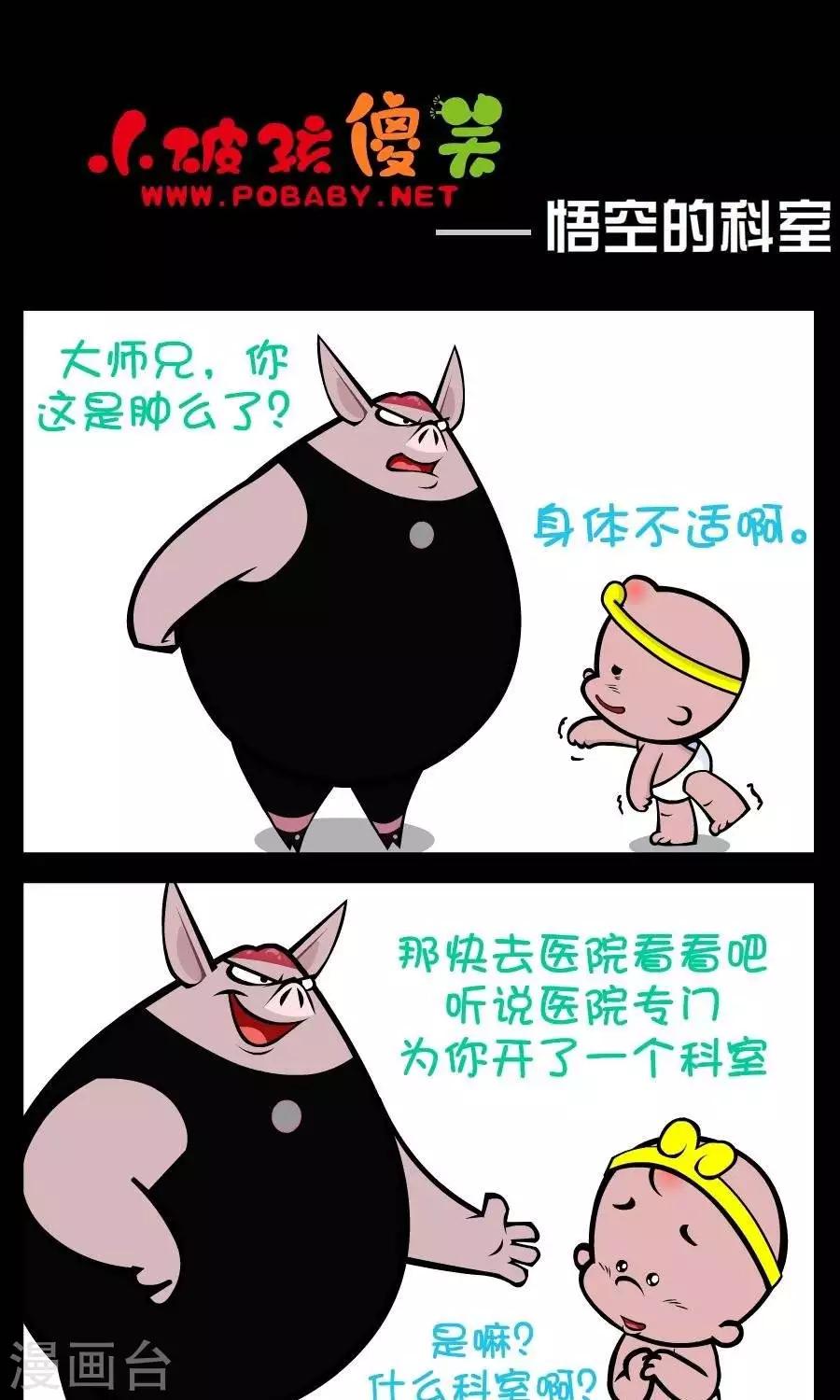 第248话  悟空的科室-第248话