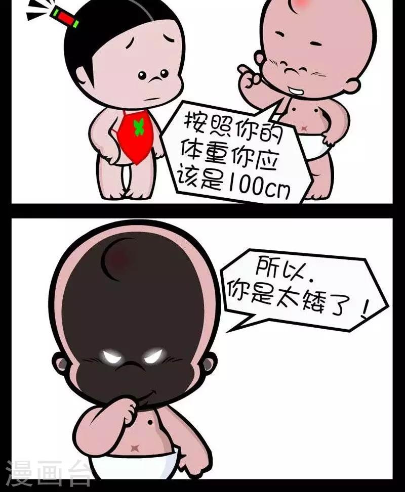 第298话  你不胖-第298话