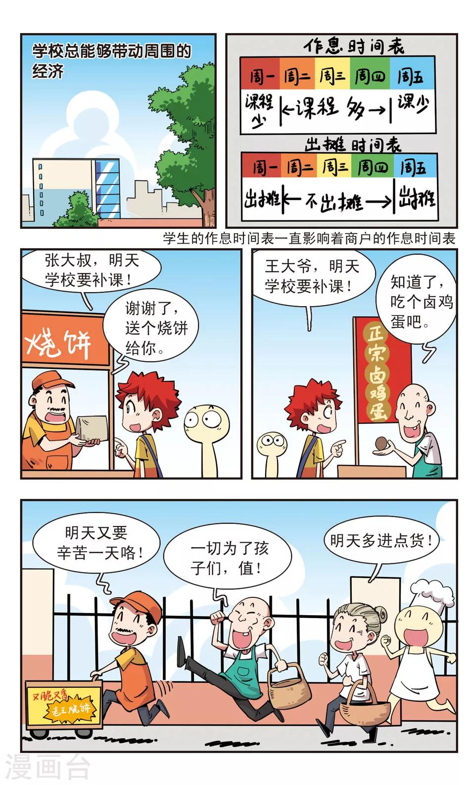 🍚校园爆笑大王 第112话 第6页