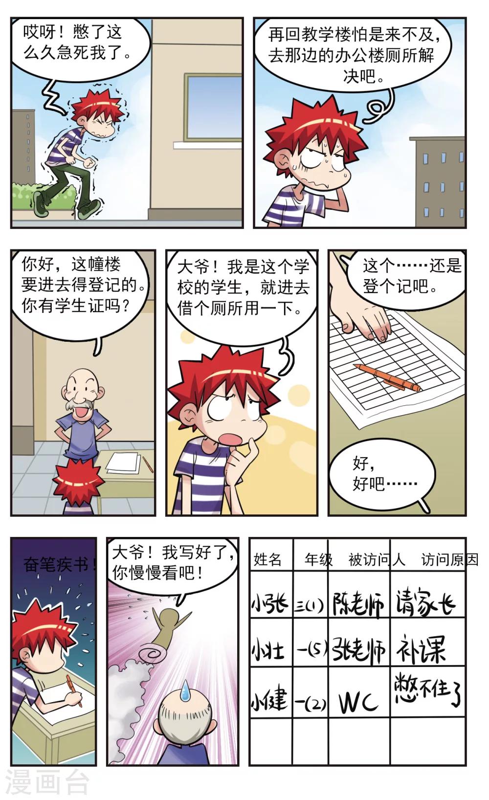 🍚校园爆笑大王 第22话 第13页