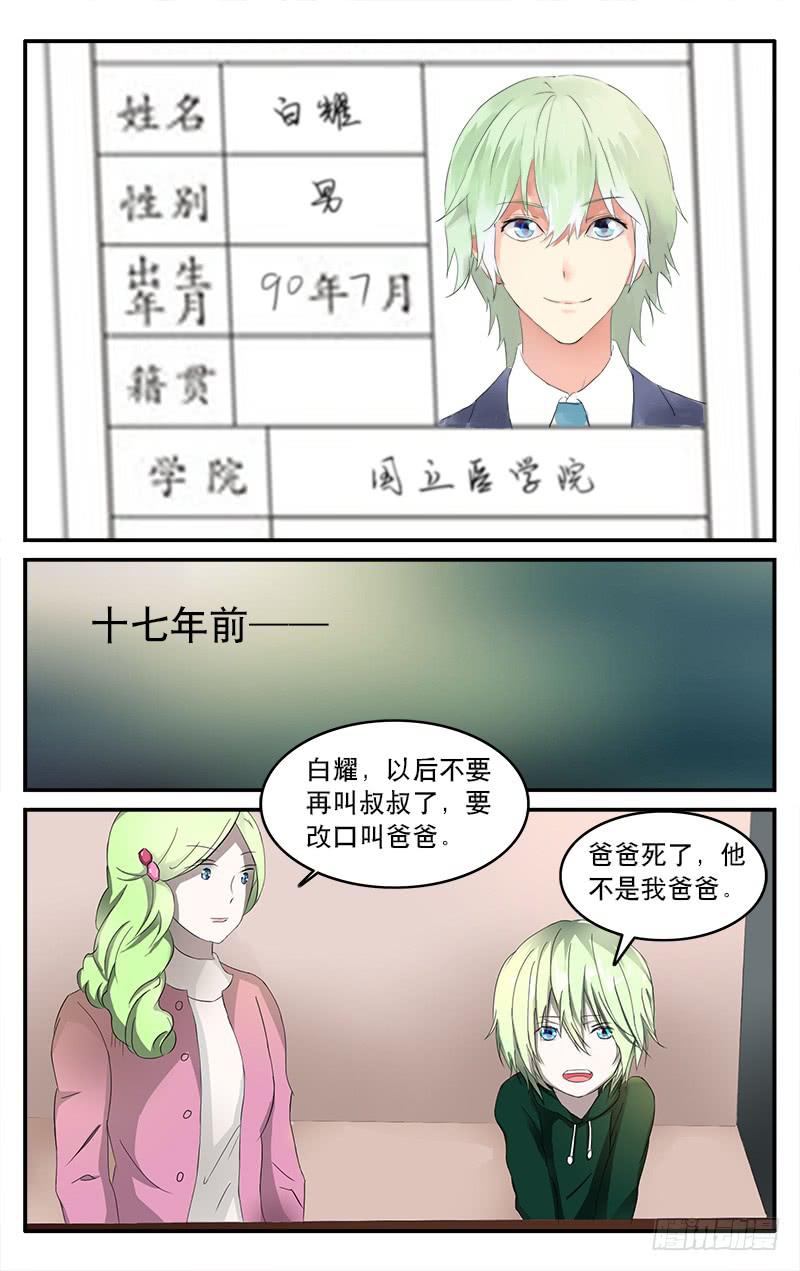 🍚血誓 20 第8页
