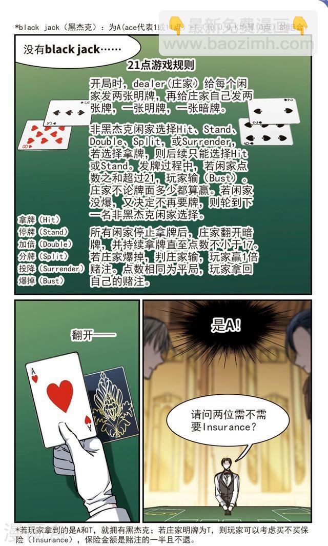 🍚血族禁域 第356话 请你忘了我1 第2页