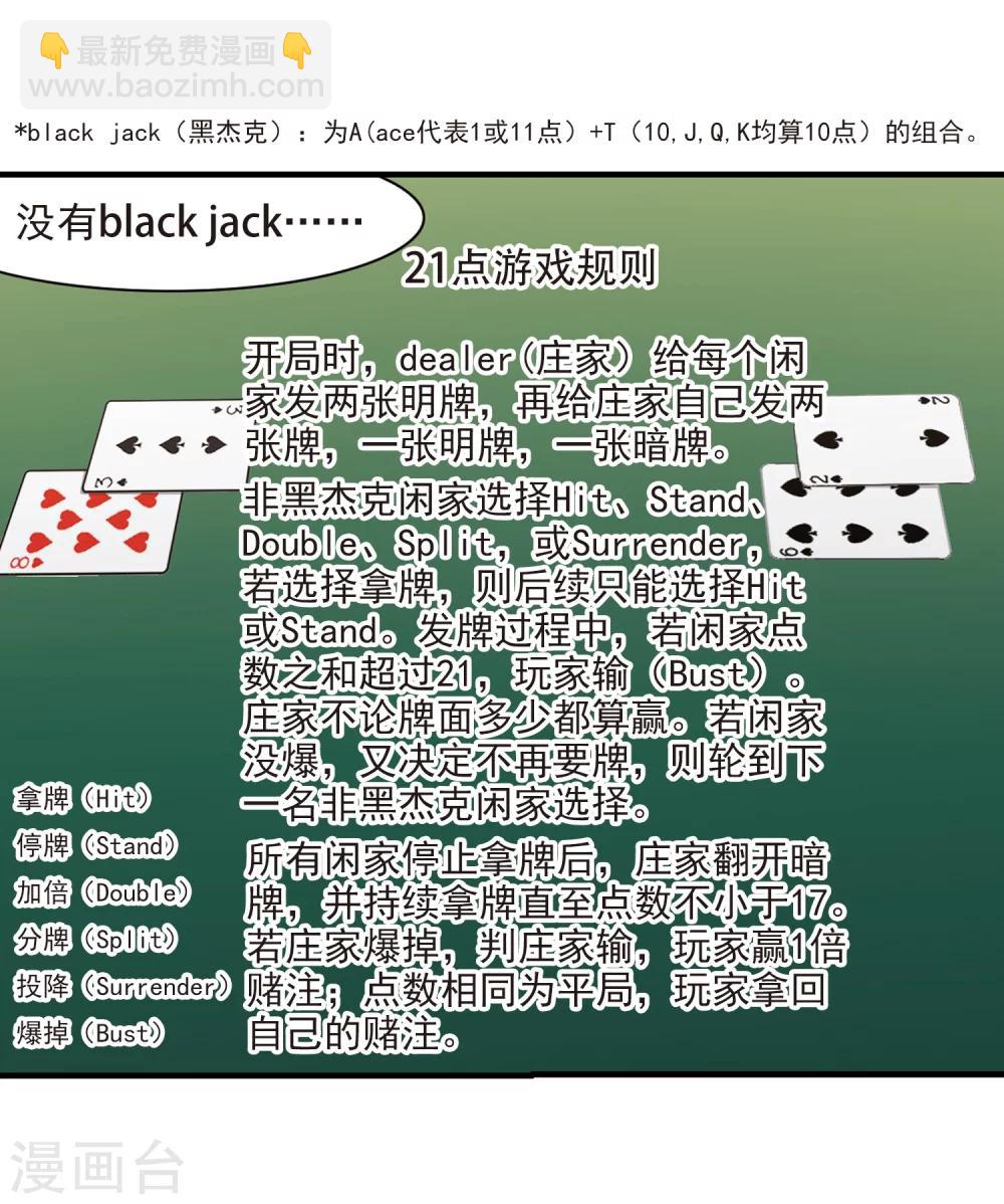 第356话 请你忘了我1-第356话