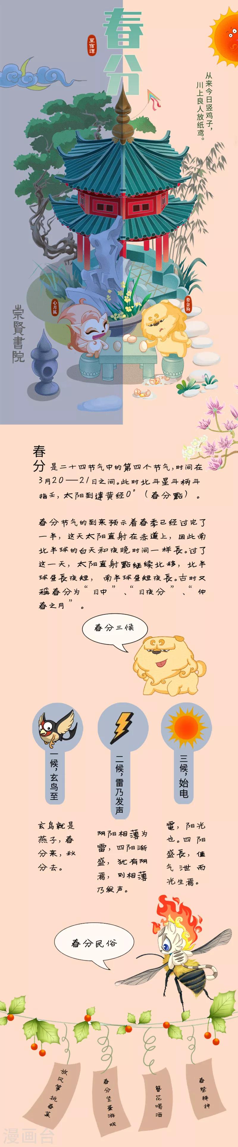 第106话 春分专题-第106话