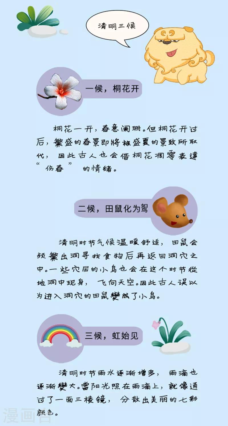 第108话 清明节专题-第108话